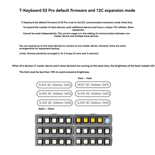 T-Keyboard-S3 Pro ESP32-S3 Keyboard Development Board, A 2