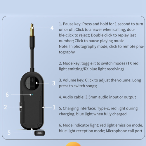 Bluetooth 5.3 audio receiver/transmitter with 3.5 mm AUX input and microphone 1
