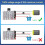 Motor Speed Control Pulse Width Controller,Non-Voltage Regulated  7-70V Input,Built-in 30A Overcurrent Protection 6