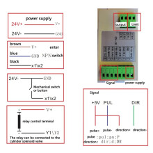 Controlador de Motor Paso A Paso, Generador de Pulsos CS10-3, Potenciómetro Multivuelta, Regulación de Velocidad, Pantalla de Velocidad.