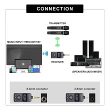 Wireless Microphone DSP Anti-Whistling Reverb Microphone Singing Home Audio Microphones System for Home KTV