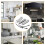 3Pièces Ampoules LED Pour , Lumière Rectangulaire, Cuisine Maison 3
