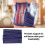 Muskelbandage 180cm Blau Knie 10