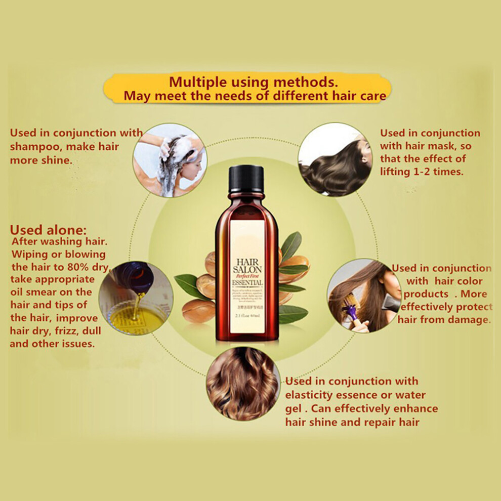 Monaco Nut Argan Oil Hair Mask 60mL | Nourishing Curly Hair Treatment