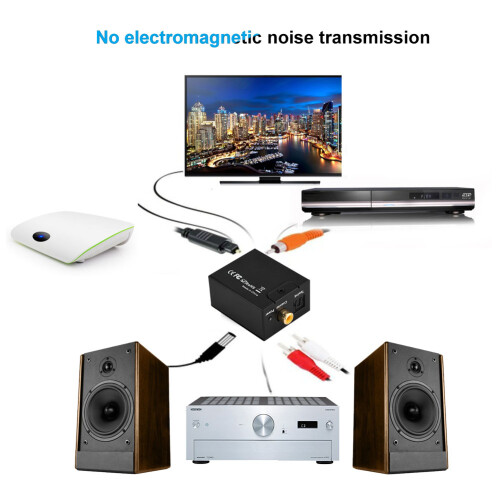Digital Optical to Analog Audio Converter with RCA Outputs 2