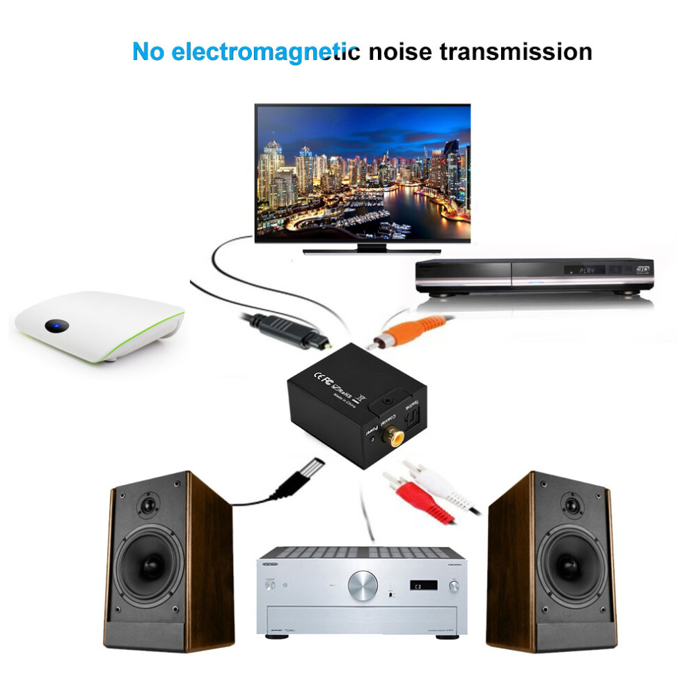 Digital Optical To Analog Audio Converter With Rca Output 5071392718618