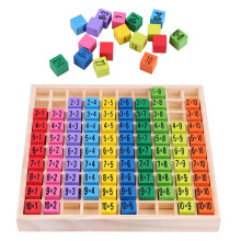 Educational Wooden 10x10 Multiplication Table Blocks, Safe Eco-Friendly, Bright Colors