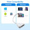 M.2 NVME/ Dual Protocol SSD Enclosure USB Type C SSD External Hard Drive Case for NVME NGFF  SSD 5