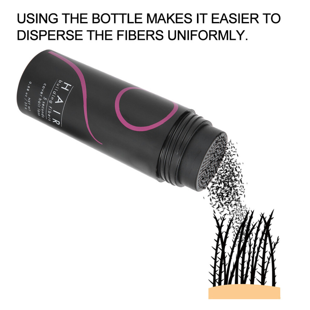 25g Hair Fibers Empty Bottle with Nozzle â Convenient Hair Thickening Tool