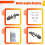 Ergonomic Micro- Tactile Clicky Hair Trigger Kit for PS5 Controller BDM-030/040/050 Shoulder Button Mouse Click B 7