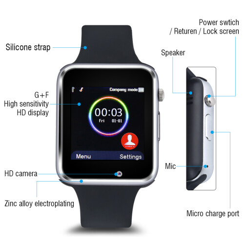 Touchscreen-Smartwatch mit Musikplayer
