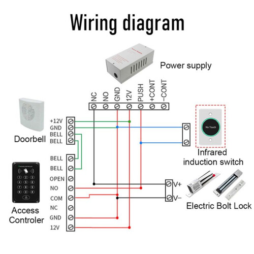 Tuya Wifi   Door Exit Push Release Button No Touch Infrared Induction for Access Control Remote Control B 1