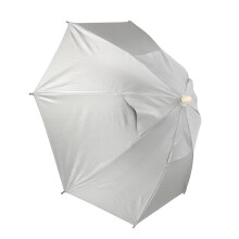 Lightweight Waterproof Outdoor Cap Handfree Hat UV Umbrella Protection Fishing