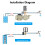 Adjustable Double Spring Water Pump Pressure Switch 0.8-5.0bar 11