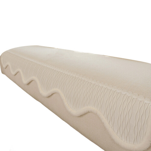 Thicken Soft Sofa Cover Universal Winter Warmth-90x160cm White