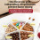 Modern Round Snacks Box With Clear Lid Rotating Divided-2 4