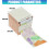 Cute Cloud Pull Out Removable Sheets 7cm X 7cm-jianbianyunduo 4
