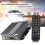 4-Channel Car DVR HD Recorder 6