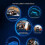 1pc OBD2 Diagnostic Scanner Professional Engine Fault Detector Code Reader and Clearer OBD2 Car Engine Diagnostic Tool 4