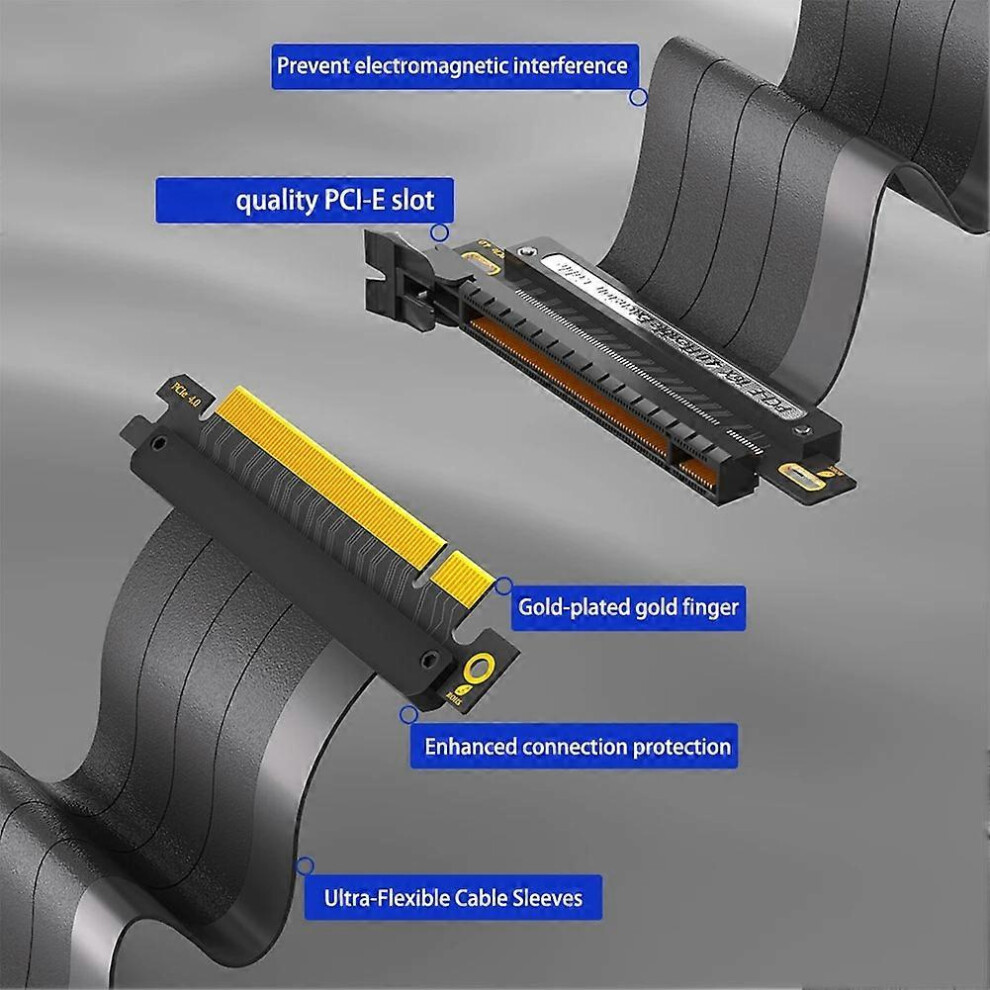 Câble d’extension PCIE 4.0, câble de riser GPU haute vitesse blindé 16x ...