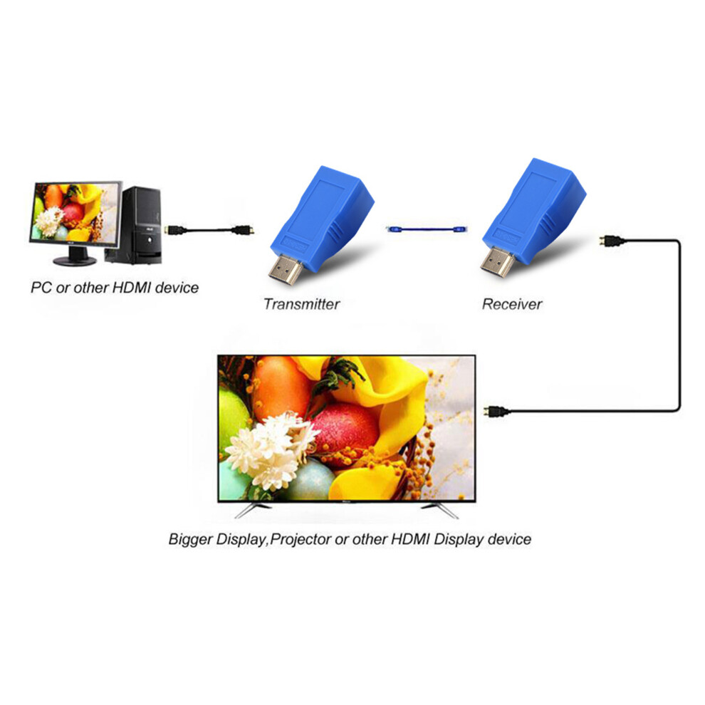 Hdmi Extender Adapter 30M Rj45 Signal Amplifier Transmitter Receiver 8421393060501