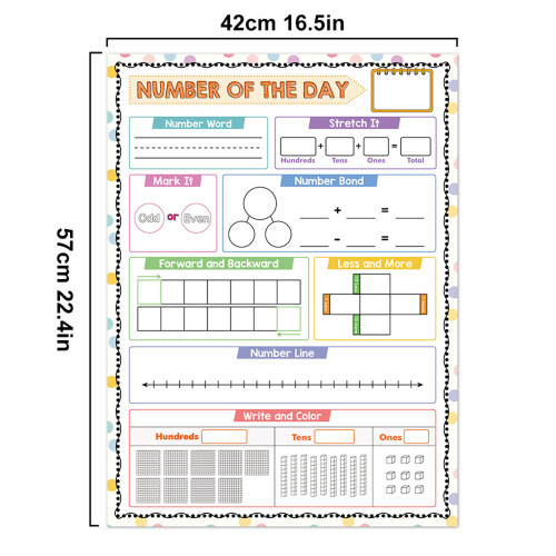 Educational Posters Set for Mathematics Concept with Colorful 2