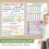 Educational Posters Set for Mathematics Concept with Colorful 6