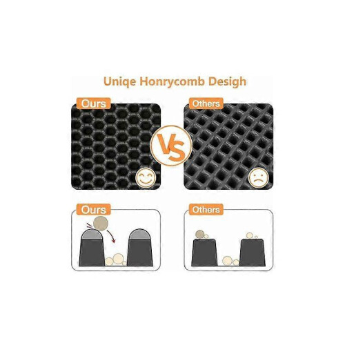 Cat Litter Mat Δίσκος Απορριμμάτων Γάτας, Αδιάβροχο Μη Τοξικό EVA, Σχέδιο Κηρήθρας Διπλής 2
