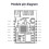MinewSemi Bluetooth + WiFi-module ME16WS01 high-performance dual-core ondersteunt WiFi AP STA Mode 2MB 2