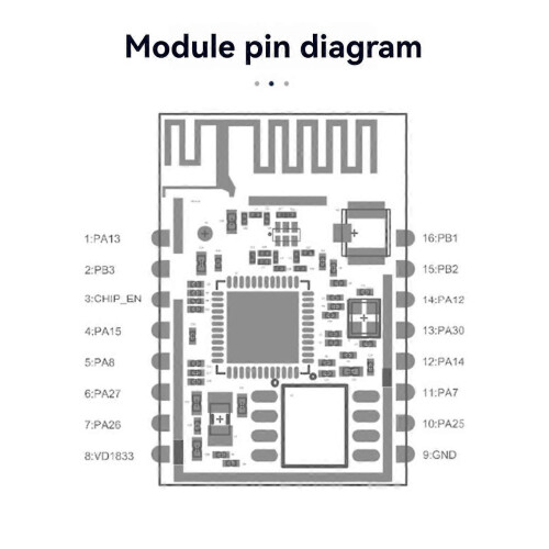 MinewSemi Bluetooth + WiFi-module ME16WS01 high-performance dual-core ondersteunt WiFi AP STA Mode 2MB 1