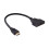 HDMI 1x2 Splitter Cable 30cm Black 17
