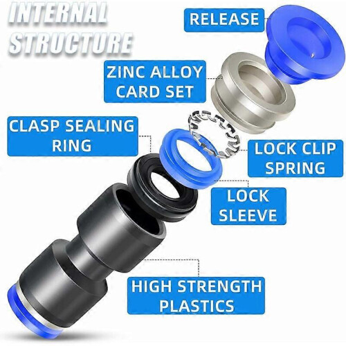 10 pezzi blu 4mm OD Straight Push To Connect Connects (PU-4) 2