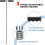 Stainless Steel Adjustable Soil Sample Probe with T Handle, 32-48inch 5