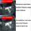 Motocykl Thickened Stable Lock Reinforcement Spacer Switch Switch Shim for SYM ADXTG 400 Black 4