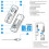 Universal Camera Shutter Remote for Sony A58 A7 Series, 8.7cm 8