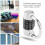 5 Dial Code Combination Lock for Suitcase, Gym, Locker – Black, Silver 4