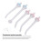 Replacement Oral Irrigator Tip, Plastic, White/Green, 27x13cm Storage Bag 4