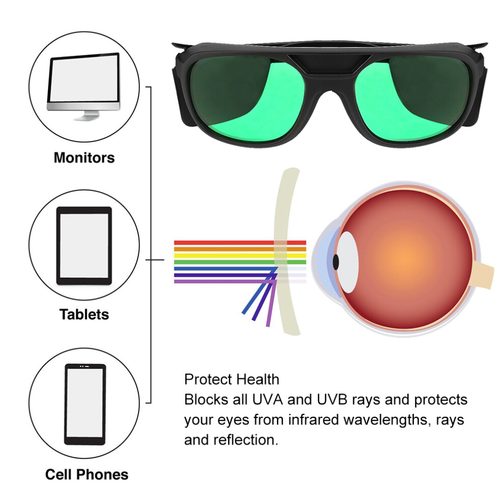 Led Grow Room Glasses Anti Uv Eye Protection For Indoor Hydroponics 4221393223975