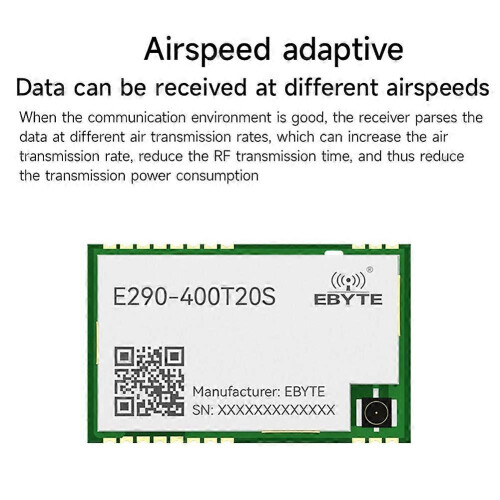 EBYTE E290-400T20S PAN3060 ChirpIOT Lora Wireless Module 433MHz 20dbm Low Power 5km Long Distance AT Command IAP RSSI 2