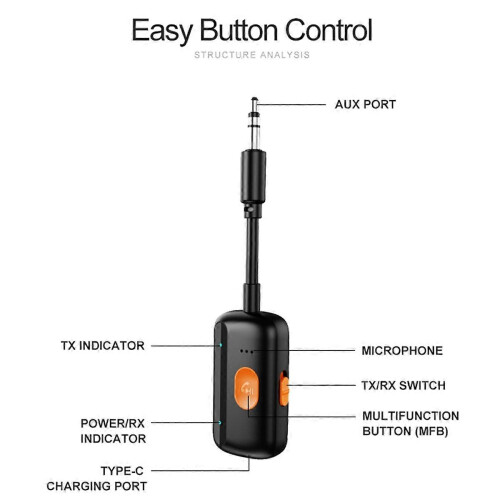 2in1 Wireless Bluetooth 5.4 Receiver Transmitter Adapter 3.5mm AUX Jack for Car Music Audio Headphon 1