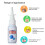 Professional Nose Antibacterial Spray 30ml | Compact & Natural 8
