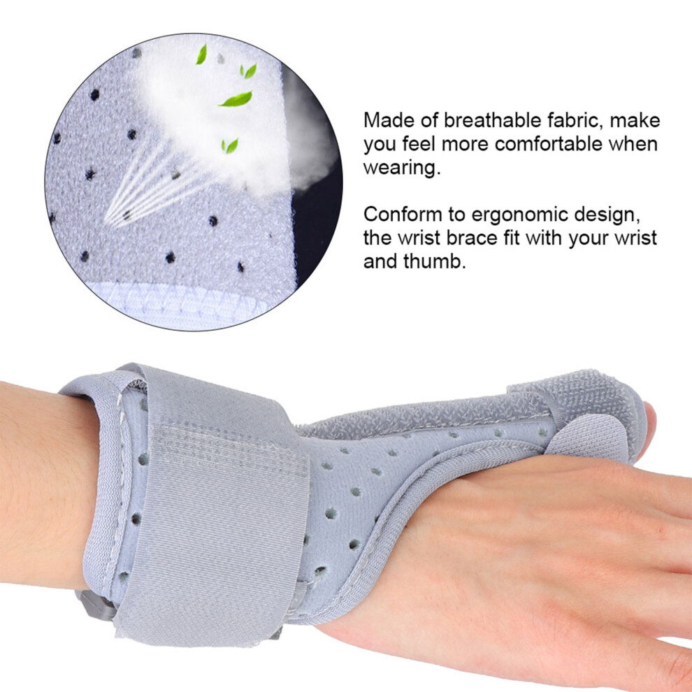 Thumb Wrist Brace for Fracture Sprain Tendonitis, Stabilizer, 35.5x15.6cm