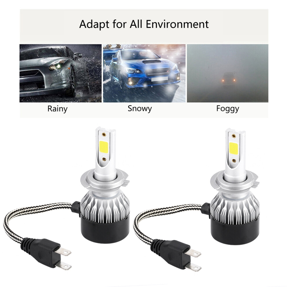 2Pcs 55W 6000K H7 Mini Led Headlights, Auto Car Headlamp Bulbs Light 8481393310389