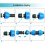 PE Plastic 32mm Pipe Fitting Straight Adapter Pack 9