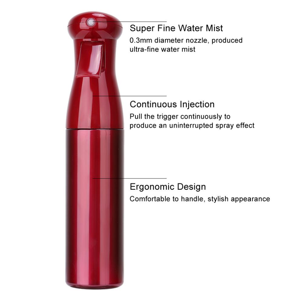 250ml ABS High Pressure Sprayer