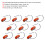 10pcs 2.5in 2LED Oval Side Marker Light 1.2W Amber 4