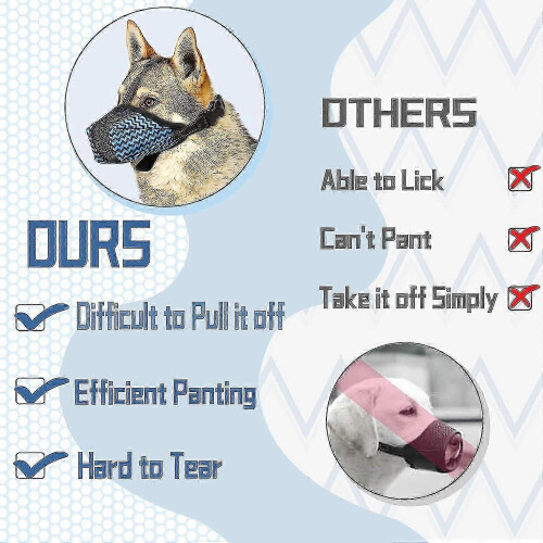 Dog Muzzle, Breathable Mesh Dog Mask Muzzle Anti Biting Barking Chewing Soft Pet Muzzle For Small Medium Large Sized Dog 2