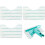 3-Pack Leifheit Tile & Bathtub Wipers, Bath Compatible 1