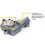 Porsche Macan Exhaust Valve Servomotor Kit 2015-2022 4