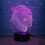 SCSYV 3D Shrek LED Night Light with Remote, Touch Sensor, Bedside Lamp for Kids 4